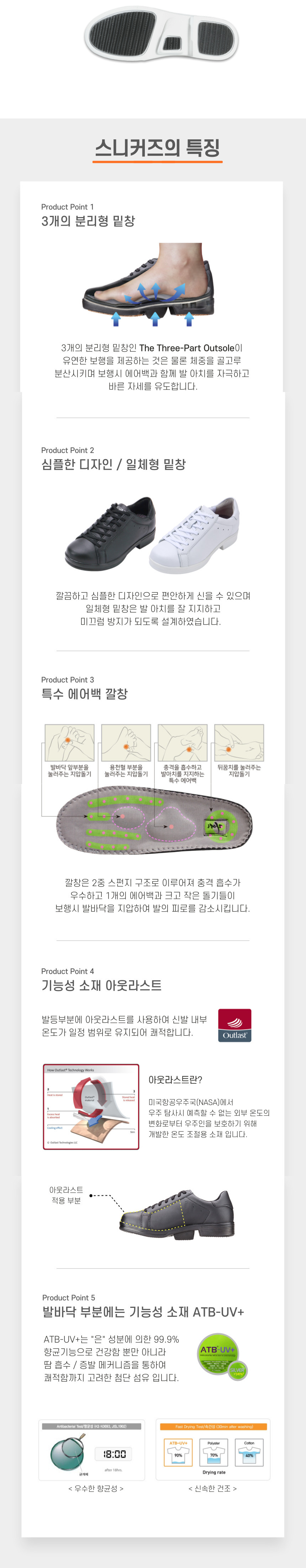 /user/s/sgjshoes/editor/2309/4f1aa393d6d1fccf1c535de4baefa50e_1694703830_0021.jpg 이미지크게보기